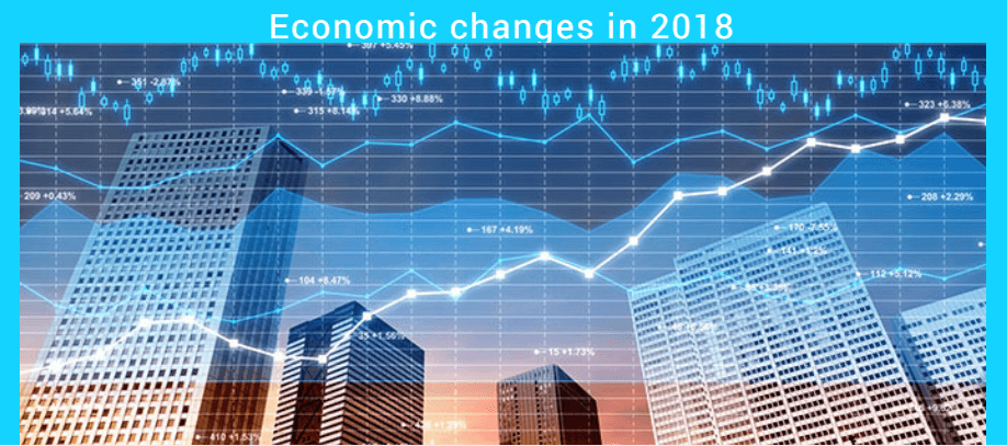 Economic changes in 2018. What is predicted by Higher School of Economics?